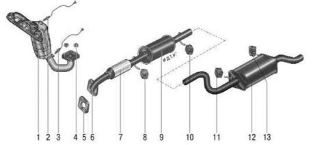 Understanding The Exhaust System Of A Ford Fusion