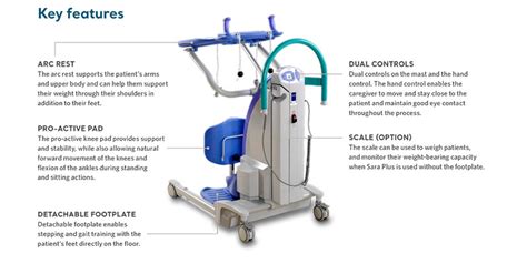 Arjo Sara Plus Standing And Raising Aid Rehab Hire