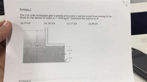 Solved Problem The M Wide Rectangular Gate Is Pinned At Chegg