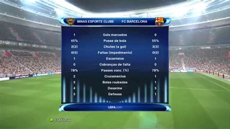 Pes 2014 Liga Master Super Copa Da Europa Youtube