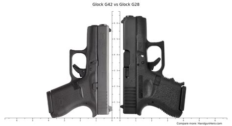 Glock G Vs Glock G Vs Ruger Lcp Max Size Comparison Handgun Hero