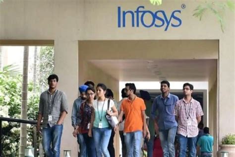 Infosys Off Campus Drive 2022 Registration Recruitment For Freshers