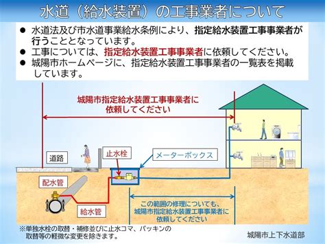 水道給水装置・貯水槽水道工事について