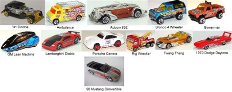 T Hunted Hot Wheels Final Run