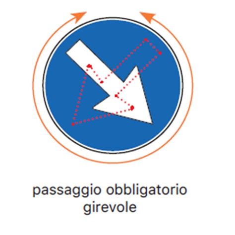 Frecce Cartelli Stradali Girevole Cm