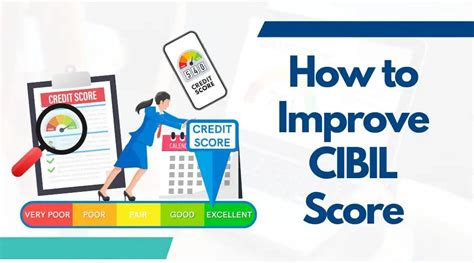 How To Improve Cibil Score Instantly