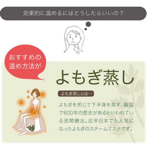 河内長野市 黄土よもぎ蒸しができるリラックス整体＆リンパケアサロン スロウハンズ 黄土よもぎ蒸しとは？