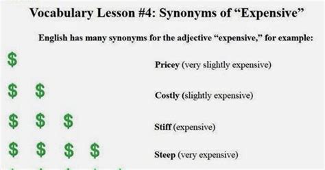 Knowledge Is Power Sharing Is Caring Synonyms Expensive