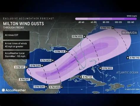 Pinellas County Orders Mandatory Evacuations For Healthcare Facilities