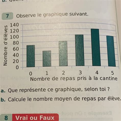 Bonjour Est Que Quelquun Pourrais Maider Sur Cette Exercice De Maths