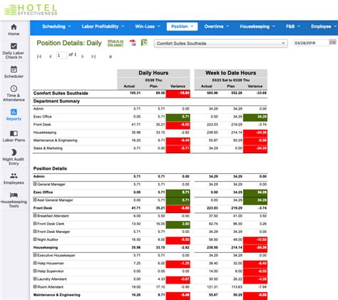 The 12 Best Event Scheduling Software For 2024 The Hotel Gm