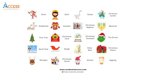 90 Palabras y Vocabulario de Navidad en Inglés Access 2024