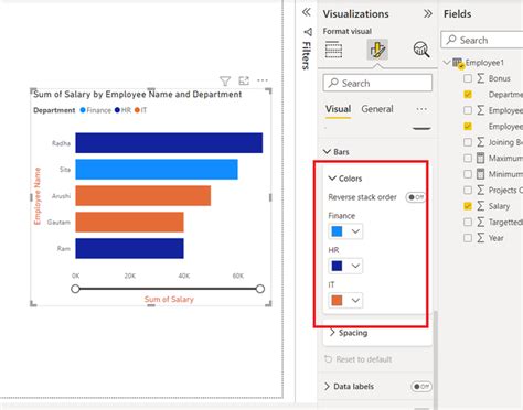 Power Bi How To Format Bar Chart Geeksforgeeks