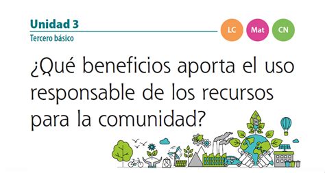 ¿qué Beneficios Aporta El Uso Responsable De Los Recursos Para La Comunidad Educarchile