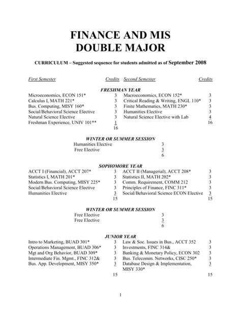 finance  mis double major