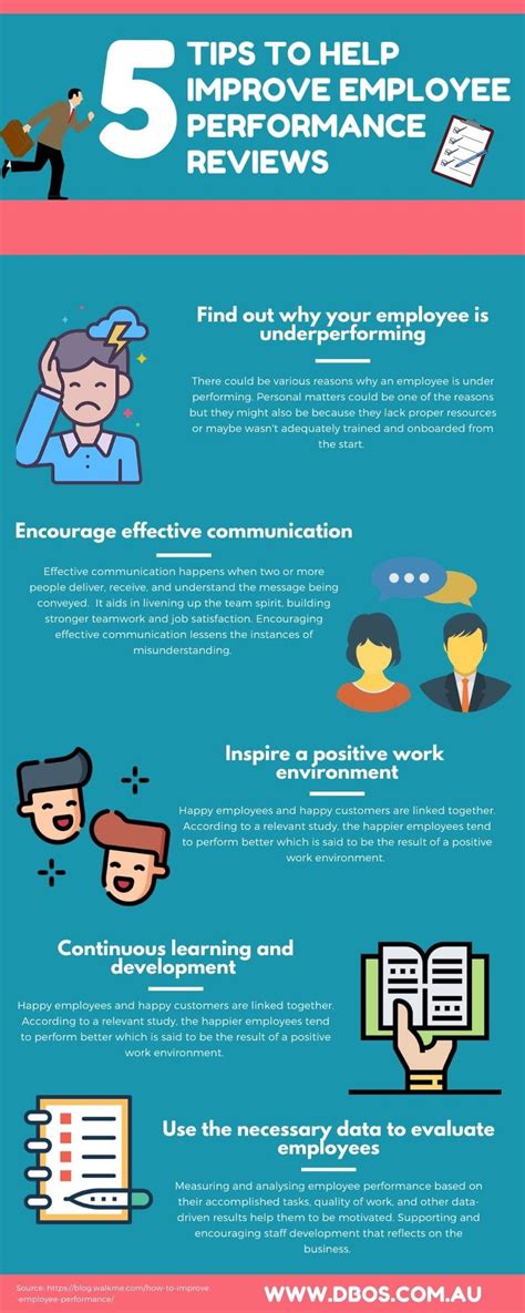 5 Tips To Help Improve Employee Performance Reviews Dbos