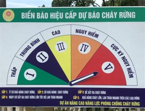 Xuất hiện đợt nắng nóng gay gắt