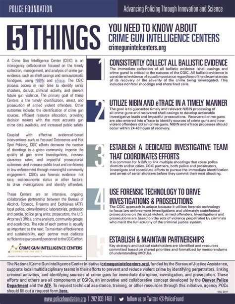 Things You Need To Know About Crime Gun Intelligence Centers