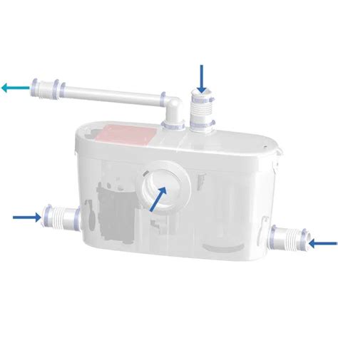 Bim Object Pumps Saniaccess 3 Sfa Saniflo Sanitrit Polantis