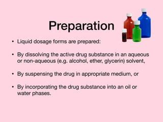 Monophasic Liquid Dosage Form PPT