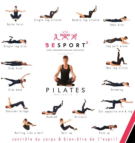 Redécouvrez Votre Corps Avec La Méthode Pilates Be Sport 3