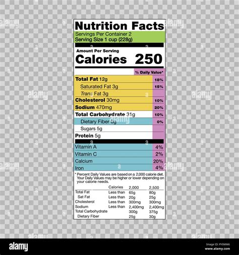 Nutrition Facts Information Template For Food Label Stock Vector Image And Art Alamy