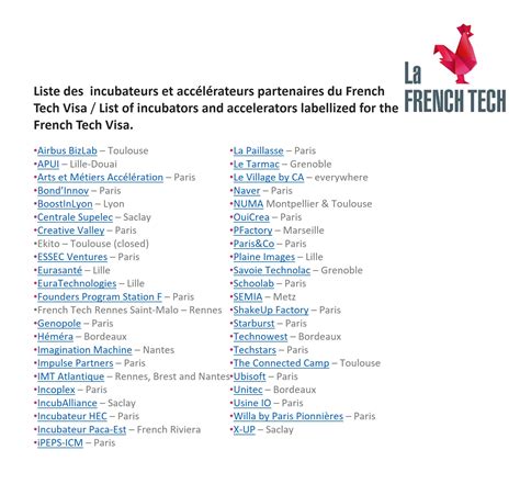 French Tech Visa Program Requirements And Application