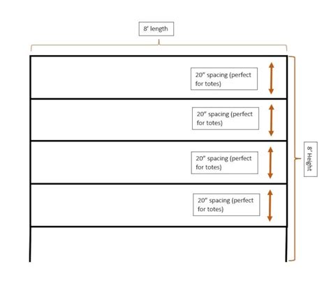 Garage Shelf Plans - Etsy