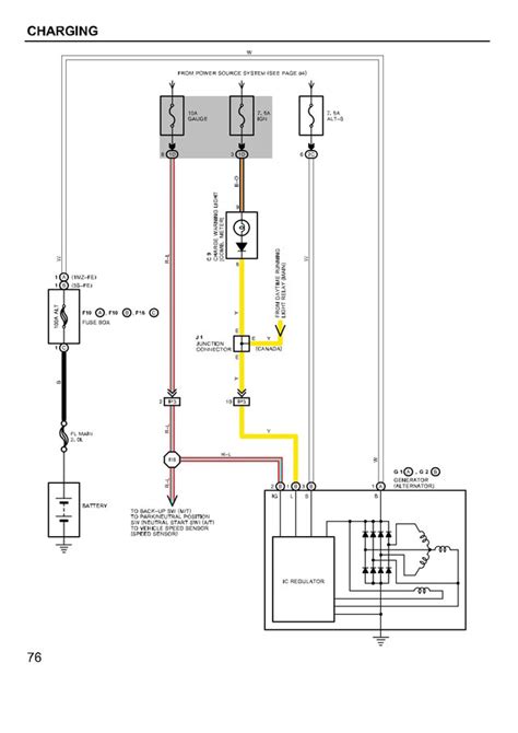 TOYOTA CAMRY Wiring Diagrams Car Electrical Wiring Diagram