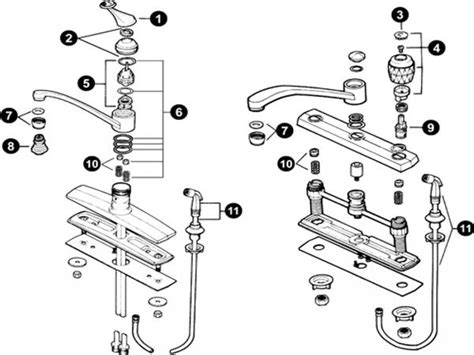 Moen Parts Diagram