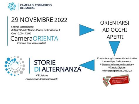 Storie Di Alternanza V Edizione Premiazione Dei Migliori Racconti Dei