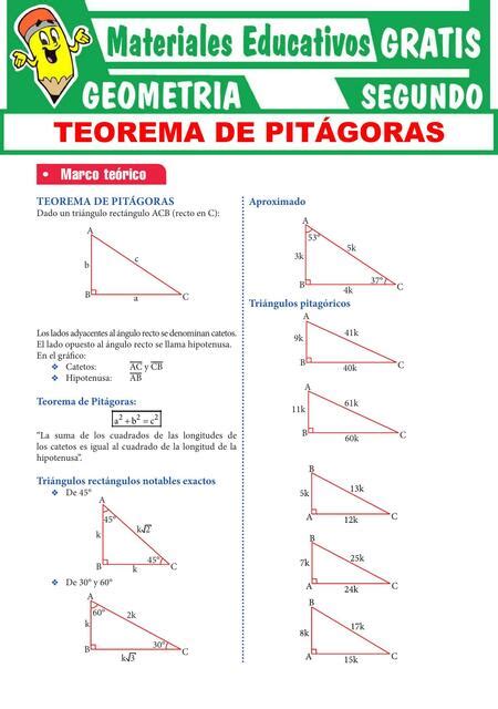 Teorema De Pit Goras Alfredo Ovando Udocz