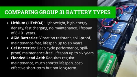 Group 31 Batteries Guide Dimensions Features Prices