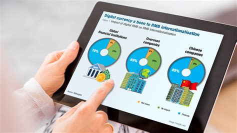 Global Corporates And Fis See Digital Currency And Sustainable Finance