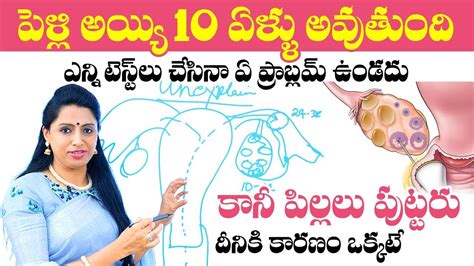 Main Cause Of Unexplained Infertility In Telugu