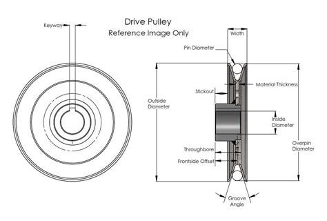 Understanding The Double Pulley Diagram How It Works And Why Its