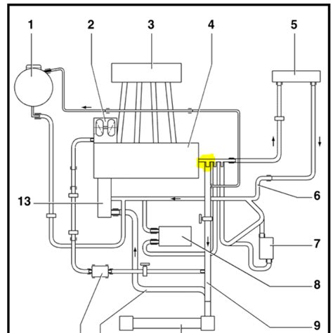 Vw T Cooling Diagram Dannihadjar