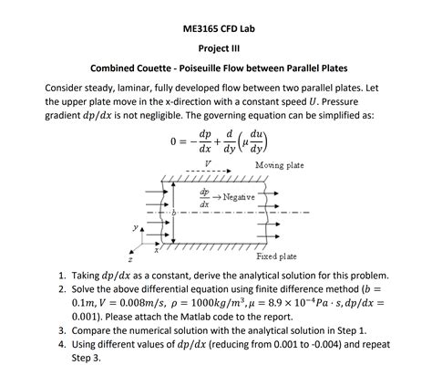 Solved Me Cfd Lab Project Iii Combined Couette Chegg