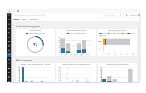 Esg Compliance Management Sai360