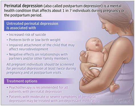 JAMA Patient Page Perinatal Depression El Camino Womens Medical Group