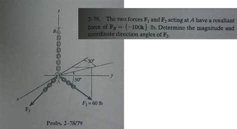 Solved The Two Forces F 1 And F 2 Acting At A Have A Chegg