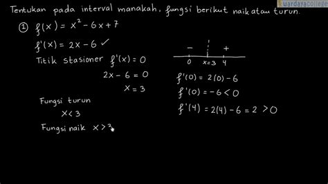 Contoh Soal Fungsi Naik Dan Fungsi Turun Matematika Lembar Edu Riset