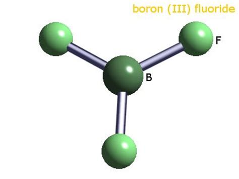 Boron Compounds