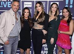 Buying Beverly Hills