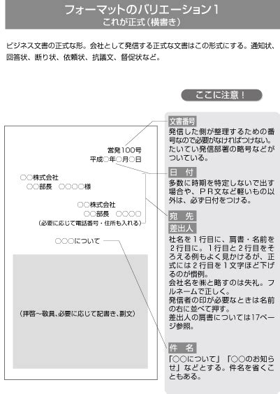 書き方別・ビジネス文書のフォーマットとバリエーション すぐに役立つビジネス文書実践講座 ダイヤモンド・オンライン