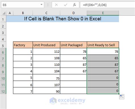 If Cell Is Blank Then Show 0 In Excel 4 Ways Making Blank Cells Show As