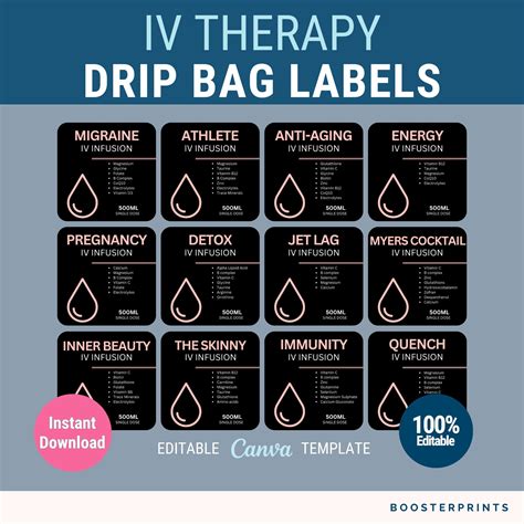 IV Bag Labels Editable IV Vitamin Therapy Bag Label IV Label Template