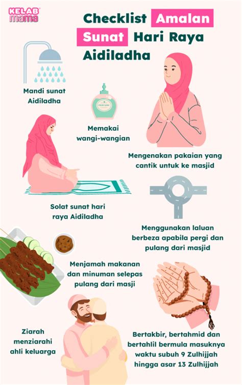 Checklist Amalan Sunat Hari Raya Haji Yang Boleh Diamalkan