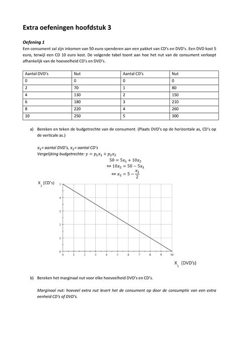 Extra Oefeningen H3 Oplossingen Extra Oefeningen Hoofdstuk 3 Oefening