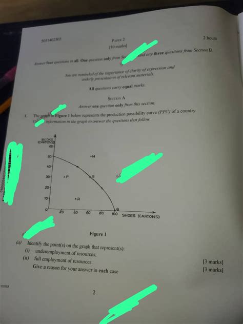 Waec Gce Second Series Nov Economics Economics Econs Waec